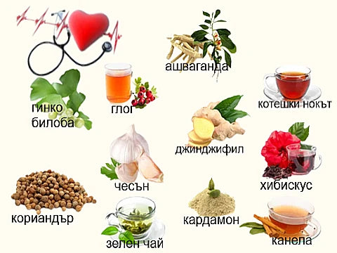Високо кръвно налягане - снимка 3